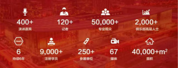 chinafit