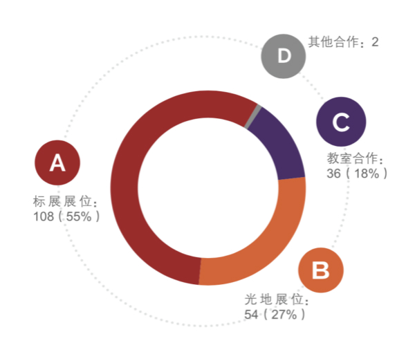 chinafit