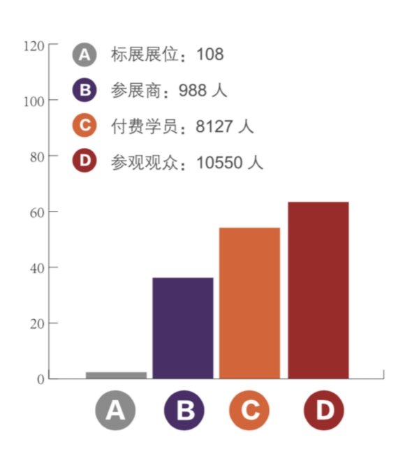 chinafit