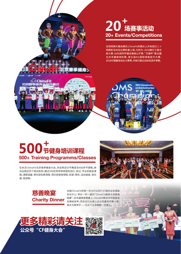chinafit