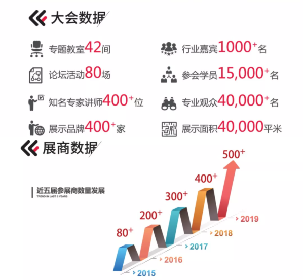 chinafit