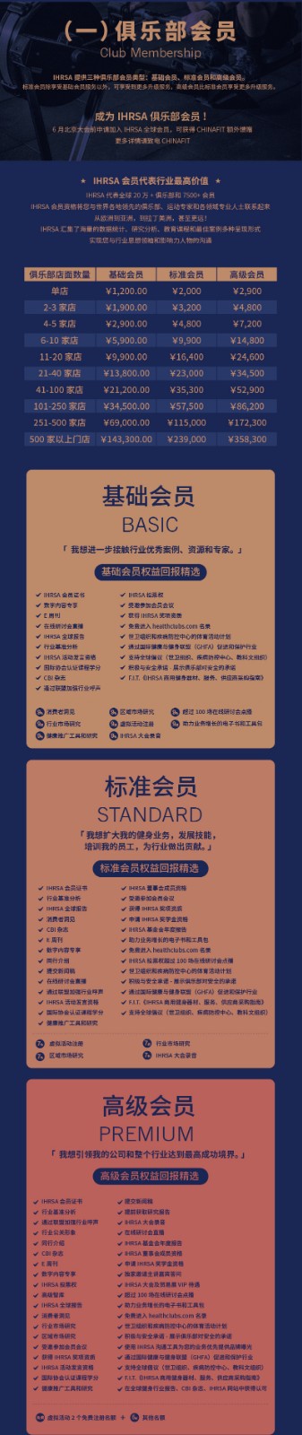 chinafit
