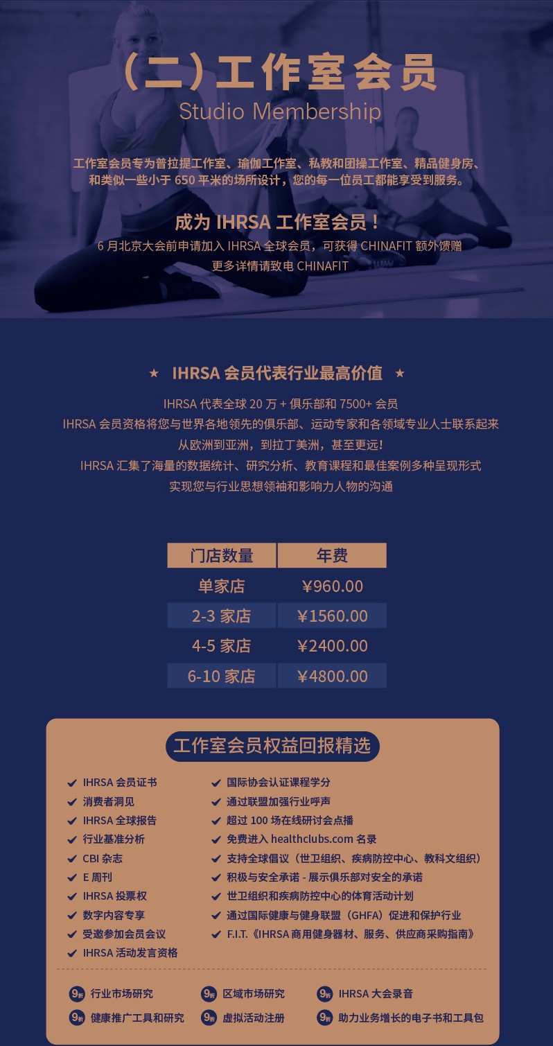 chinafit